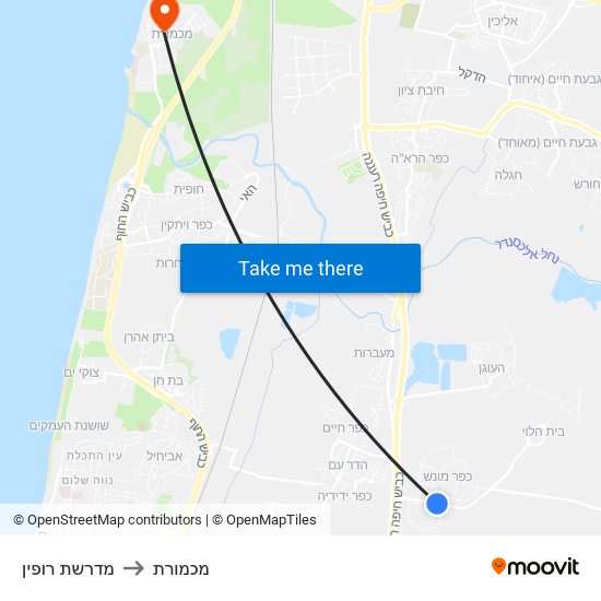 מדרשת רופין to מכמורת map