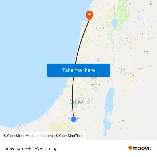 באר שבע to קריית ביאליק map