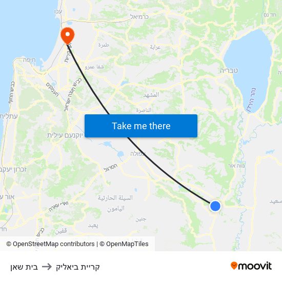 בית שאן to קריית ביאליק map