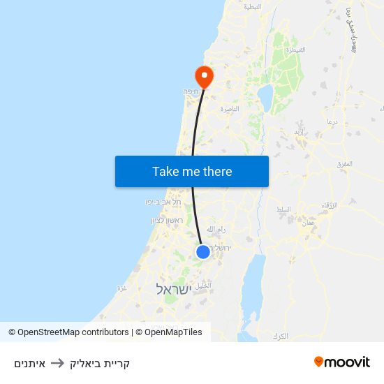 איתנים to קריית ביאליק map