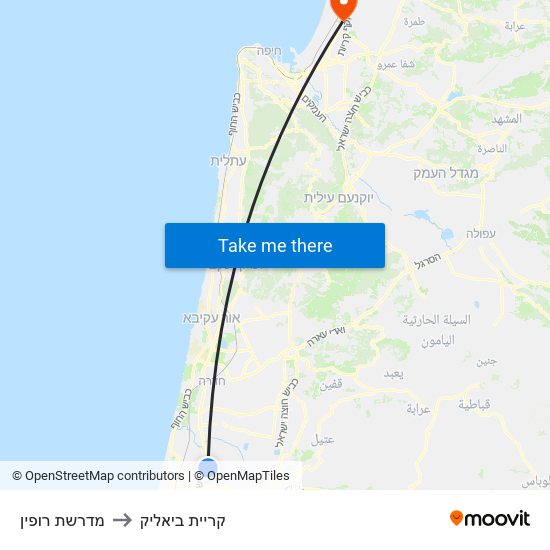 מדרשת רופין to קריית ביאליק map