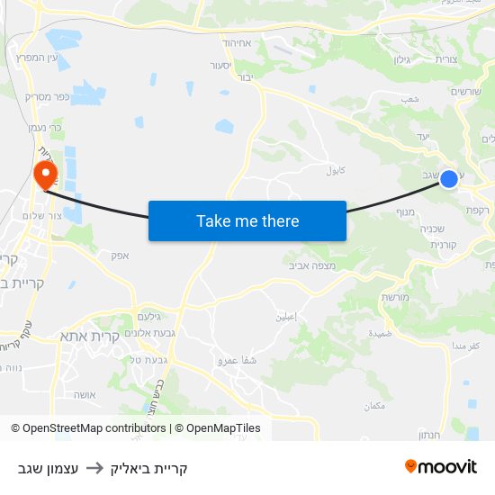 עצמון שגב to קריית ביאליק map