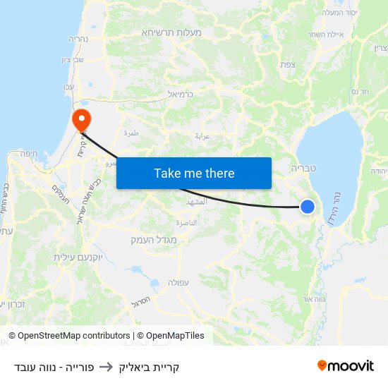 פורייה - נווה עובד to קריית ביאליק map