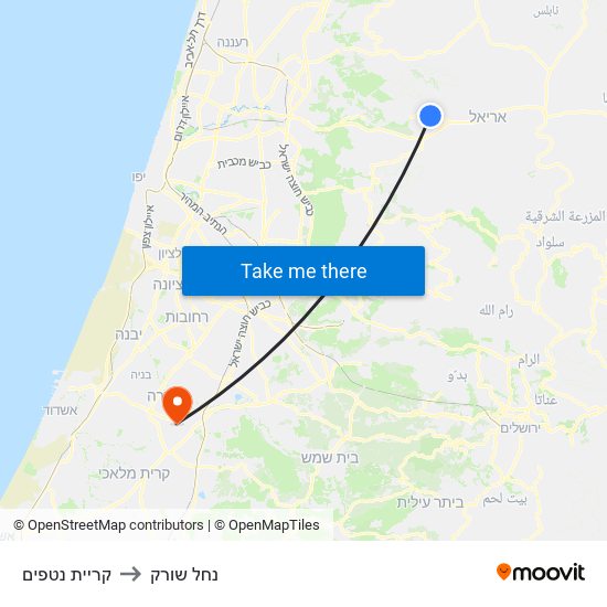 קריית נטפים to נחל שורק map