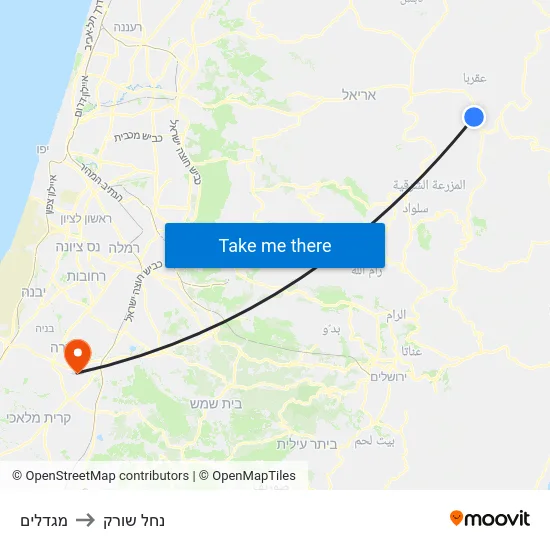 מגדלים to נחל שורק map