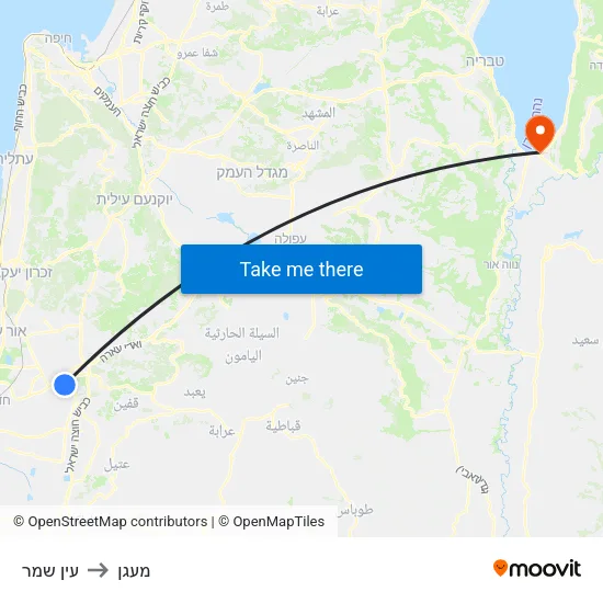 עין שמר to מעגן map