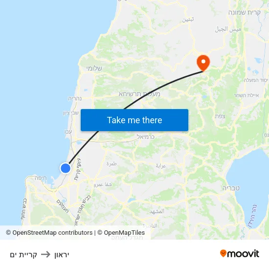 קריית ים to יראון map