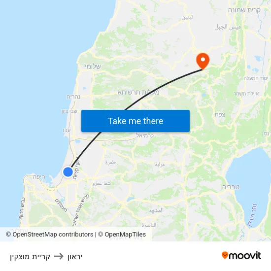 קריית מוצקין to יראון map