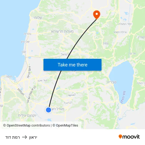 רמת דוד to יראון map