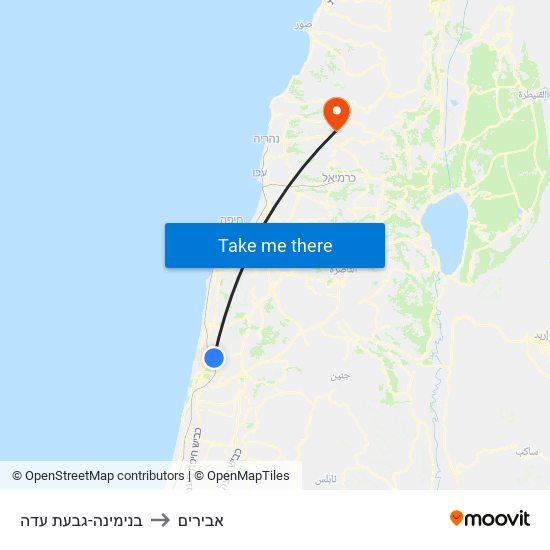 בנימינה-גבעת עדה to אבירים map