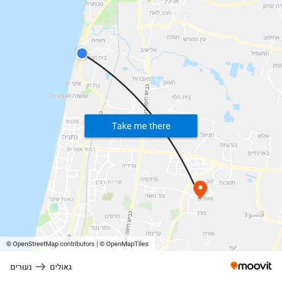 נעורים to גאולים map