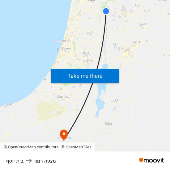 בית יוסף to מצפה רמון map