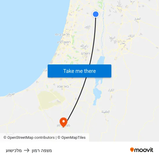 מלכישוע to מצפה רמון map