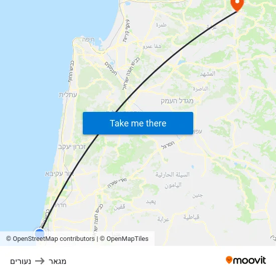 נעורים to מגאר map