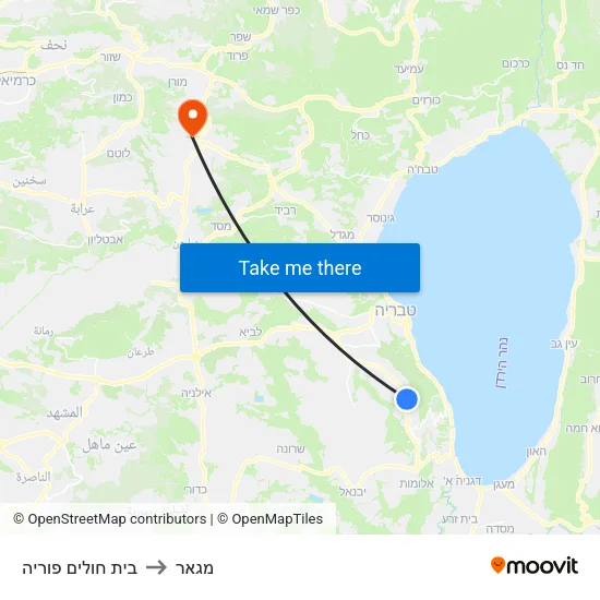 בית חולים פוריה to מגאר map