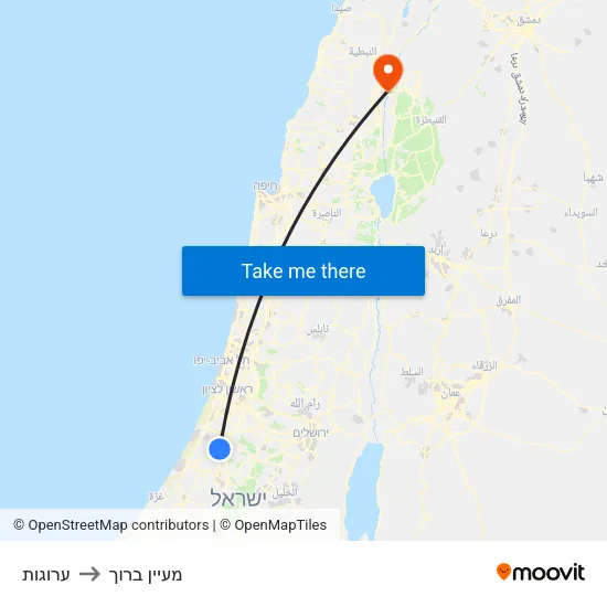 ערוגות to מעיין ברוך map