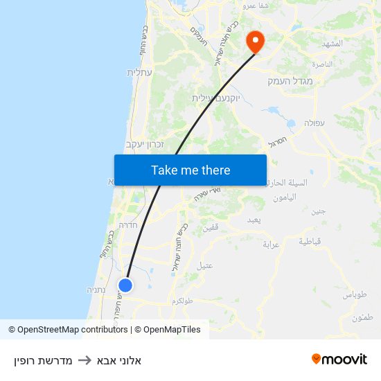 מדרשת רופין to אלוני אבא map