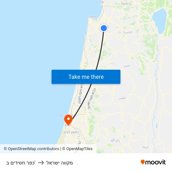 כפר חסידים ב' to מקווה ישראל map