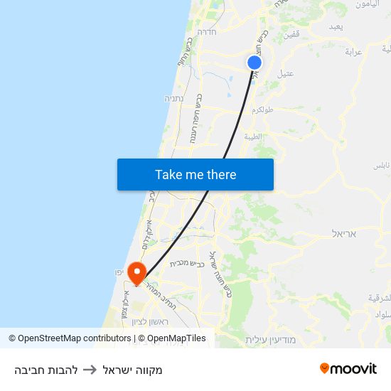 להבות חביבה to מקווה ישראל map