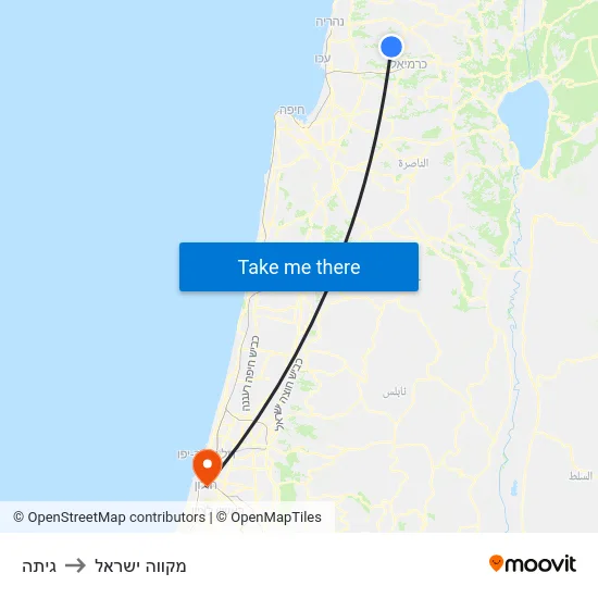 גיתה to מקווה ישראל map