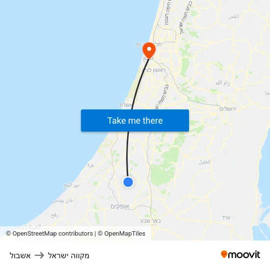 אשבול to מקווה ישראל map
