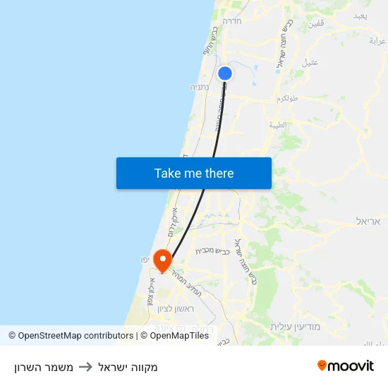 משמר השרון to מקווה ישראל map