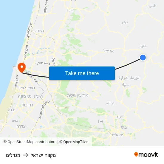 מגדלים to מקווה ישראל map