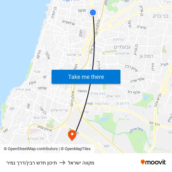 תיכון חדש רבין/דרך נמיר to מקווה ישראל map