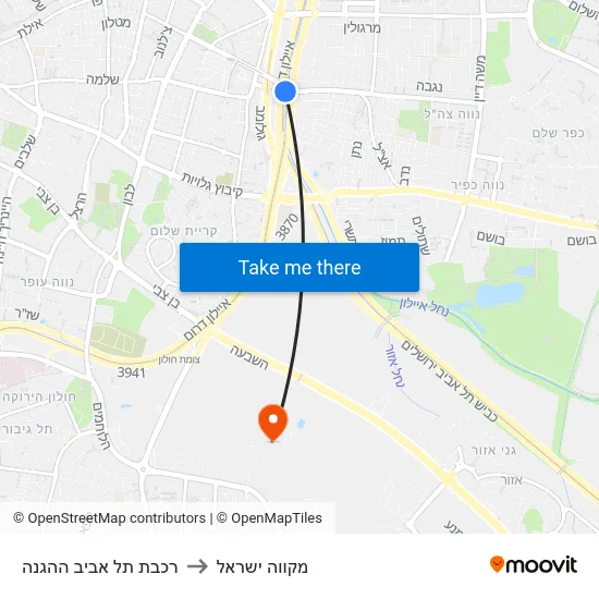 רכבת תל אביב ההגנה to מקווה ישראל map