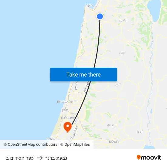 כפר חסידים ב' to גבעת ברנר map