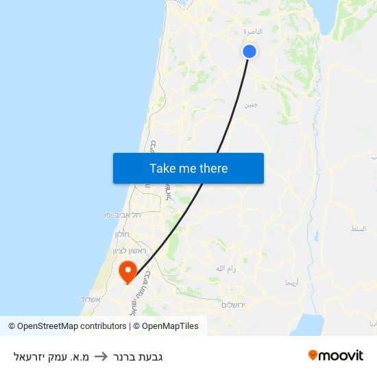 מ.א. עמק יזרעאל to גבעת ברנר map