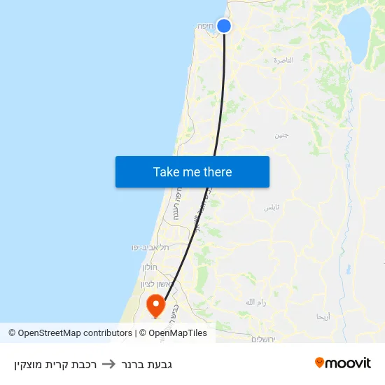 רכבת קרית מוצקין to גבעת ברנר map