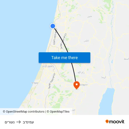 נעורים to עמינדב map
