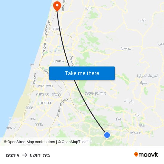 איתנים to בית יהושע map