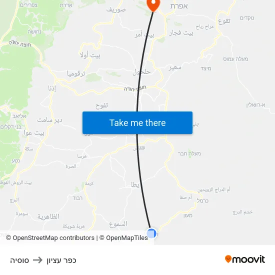 סוסיה to כפר עציון map