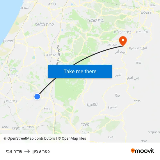 שדה צבי to כפר עציון map