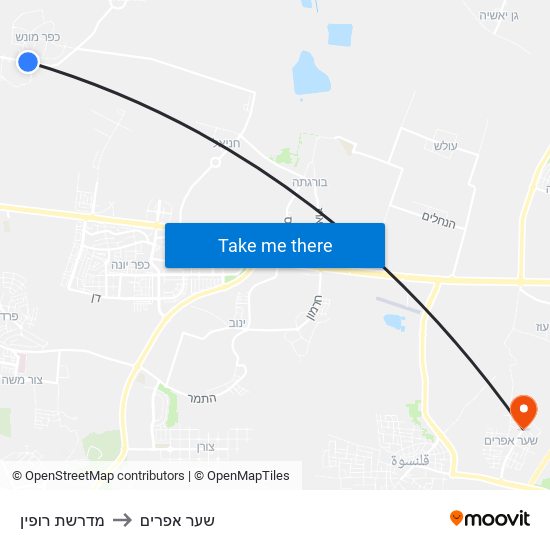 מדרשת רופין to שער אפרים map