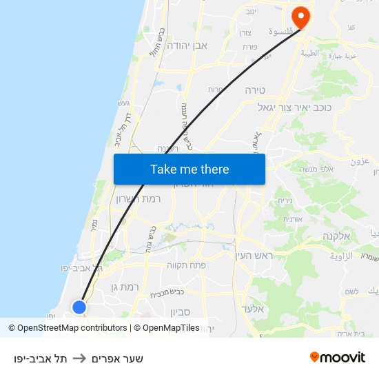 תל אביב-יפו to שער אפרים map