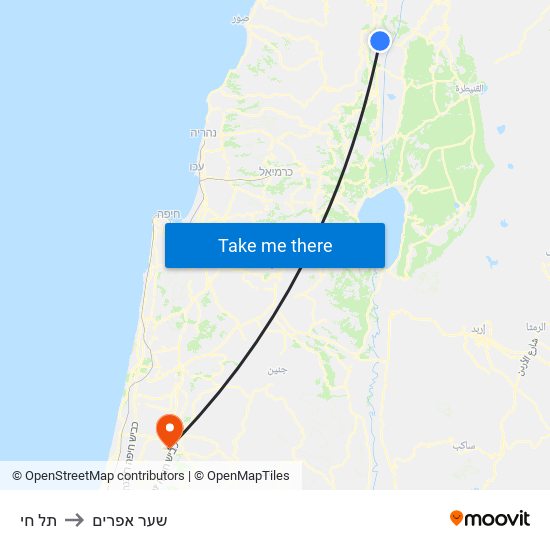 תל חי to שער אפרים map