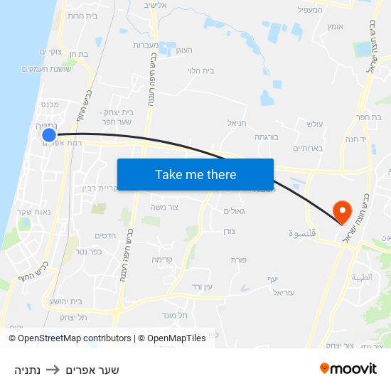 נתניה to שער אפרים map