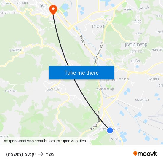 יקנעם (מושבה) to נשר map