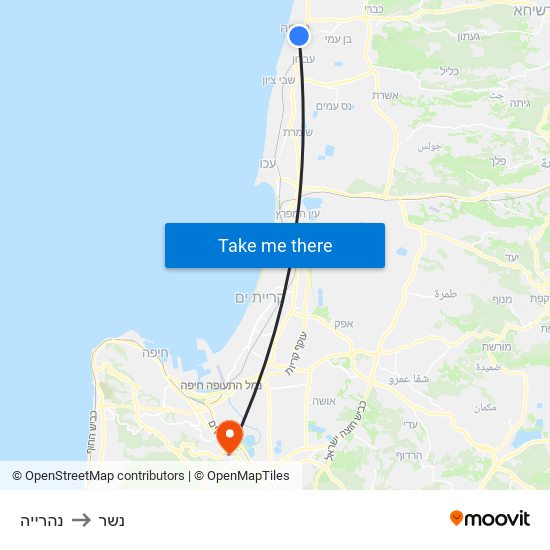 נהרייה to נשר map