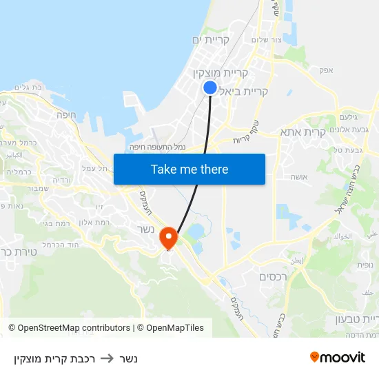 רכבת קרית מוצקין to נשר map