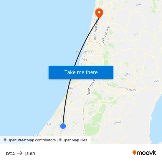 גבים to העוגן map