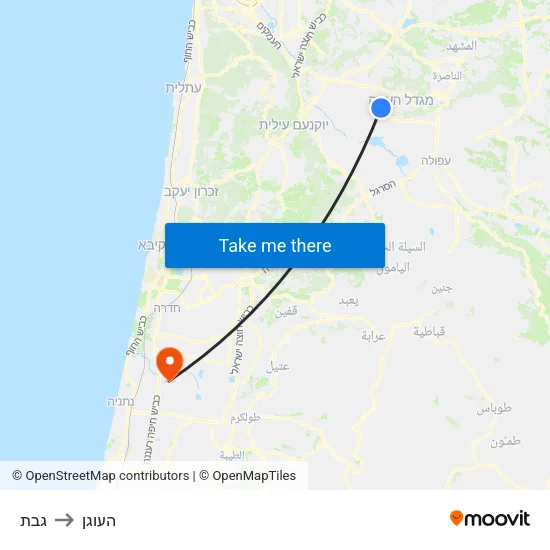 גבת to העוגן map