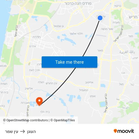 עין שמר to העוגן map