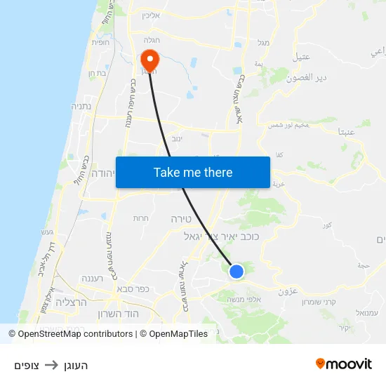 צופים to העוגן map