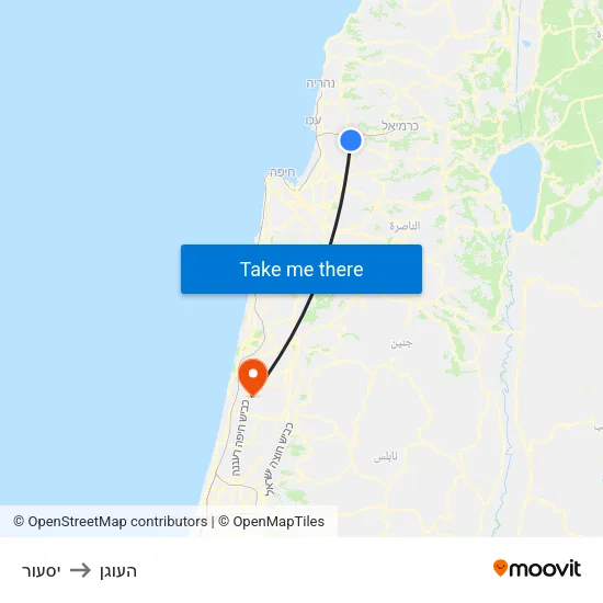 יסעור to העוגן map