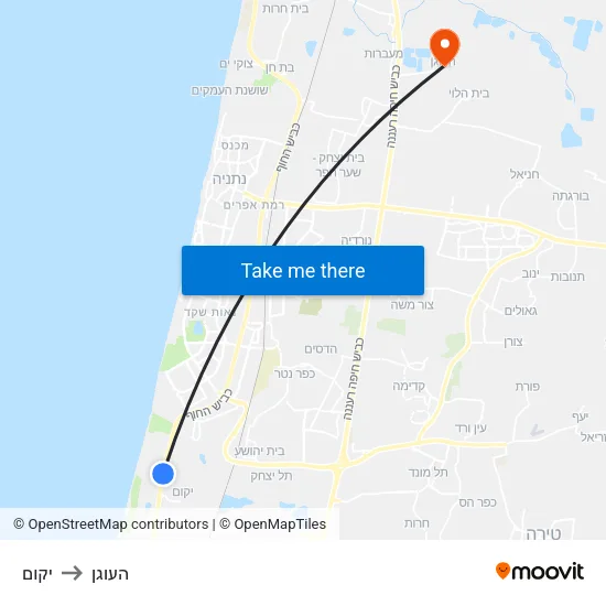 יקום to העוגן map