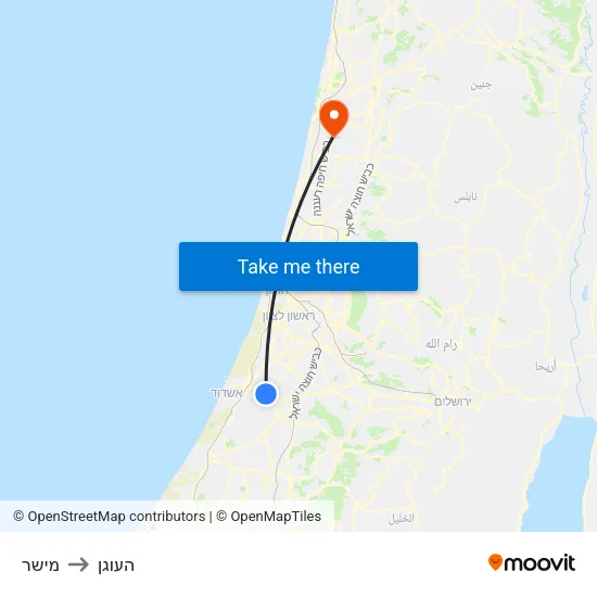 מישר to העוגן map